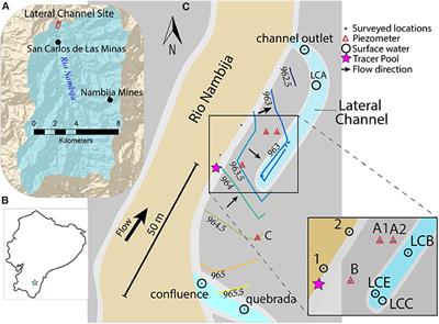 Contaminant Removal and Precious Metal Recovery by Lateral Channel Filtration in Mining-Impacted Alluvial Floodplains